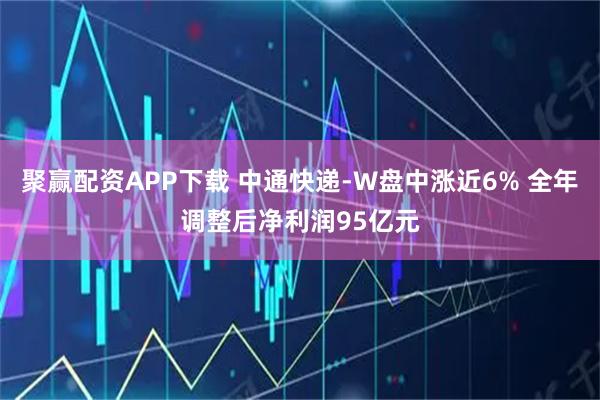 聚赢配资APP下载 中通快递-W盘中涨近6% 全年调整后净利润95亿元